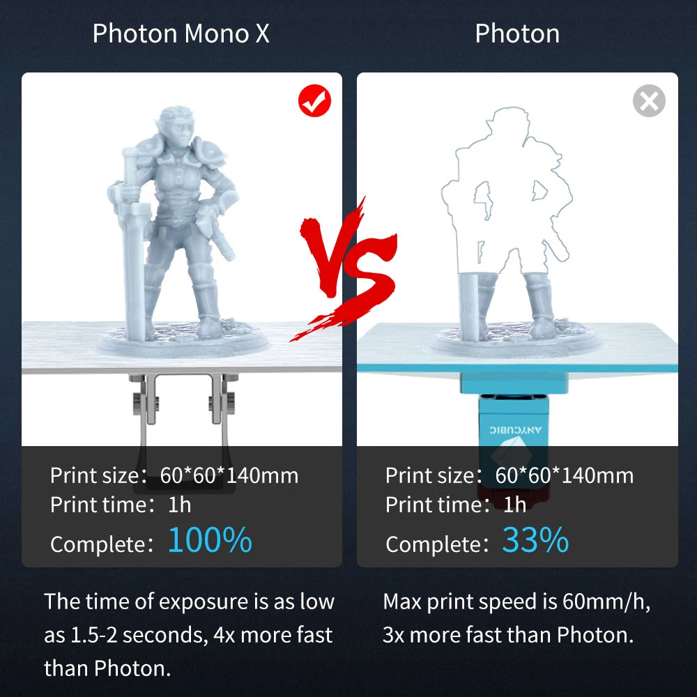 ANYCUBIC Photon Mono X 3D Printer 8.9 Дюймов 4K Монохромный LCD Печать 60мм/час Скорость Большой Объём
