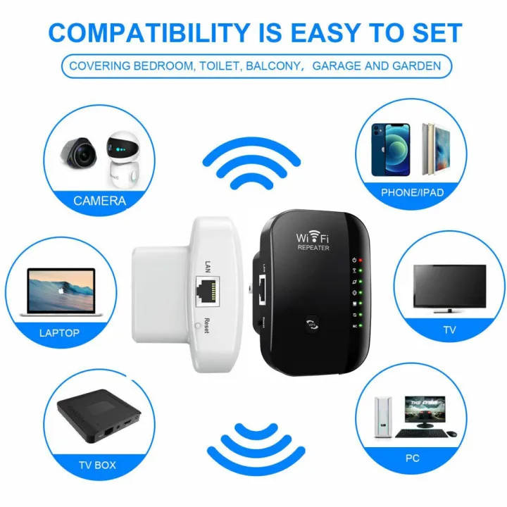 Усилитель сигнала Wi Fi 2 4 ГГц 300 м 802.11n/g/b|Усилители сигнала| |