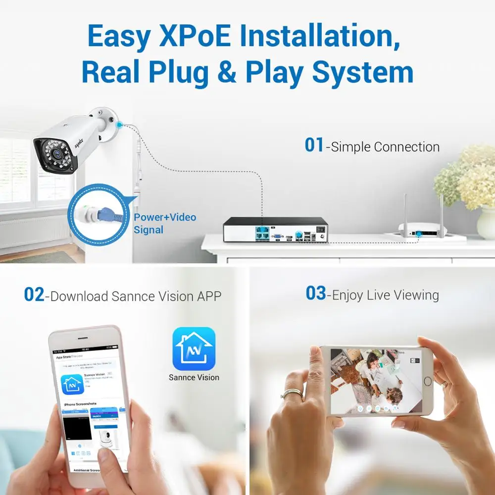 SANNCE 4CH HD 1080P XPOE CCTV видео NVR система 4 шт. 2MP POE ip-камера для улицы, защищенная от атмосферных воздействий, Домашняя безопасность, наблюдение, Wi-Fi комплекты