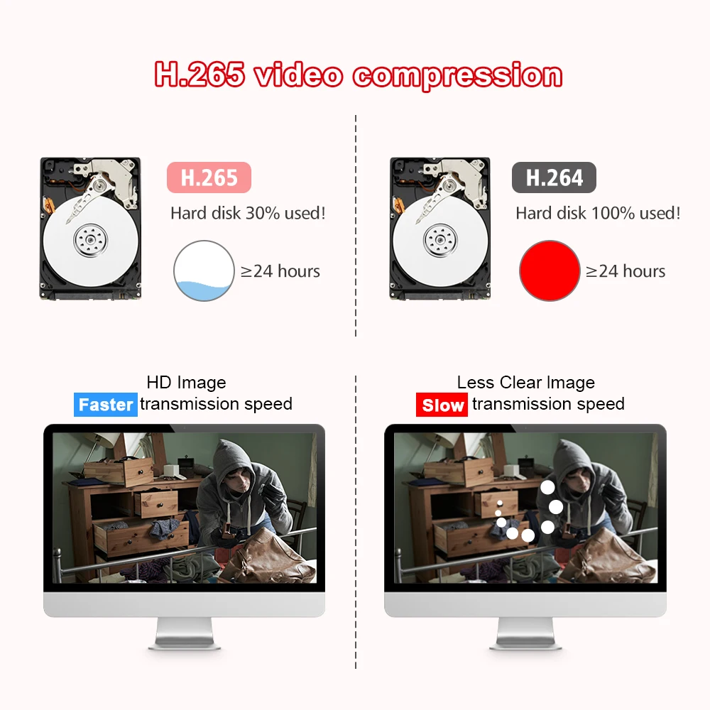 30X зум ip-камера 4K 8MP/5MP наружная PTZ POE 20X Zoom H.265 купольная Скорость ночного видения IR