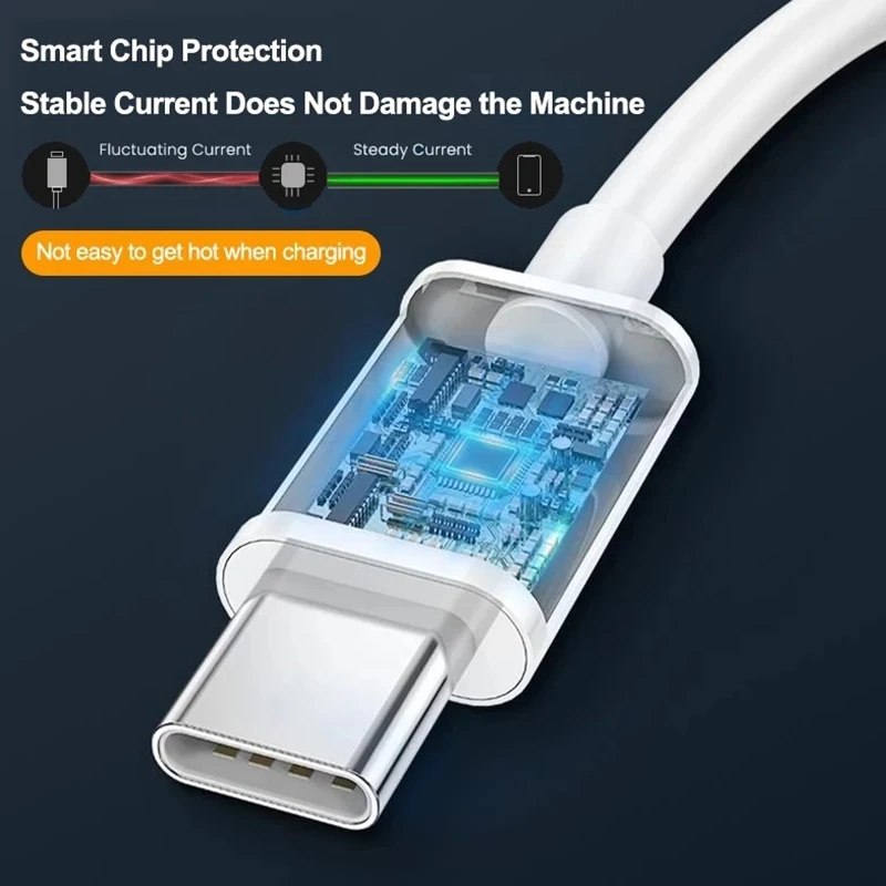 Кабель для передачи данных Samsung S20 Fe PD USB C на Type 100 Вт шнур быстрой зарядки Xiaomi Redmi Note
