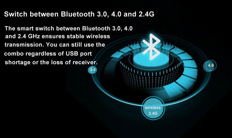 Rapoo 8000M многомодовая Бесшумная Беспроводная клавиатура мышь комбо Bluetooth 3,0& 4,0 RF 2,4G переключение между 3 устройствами