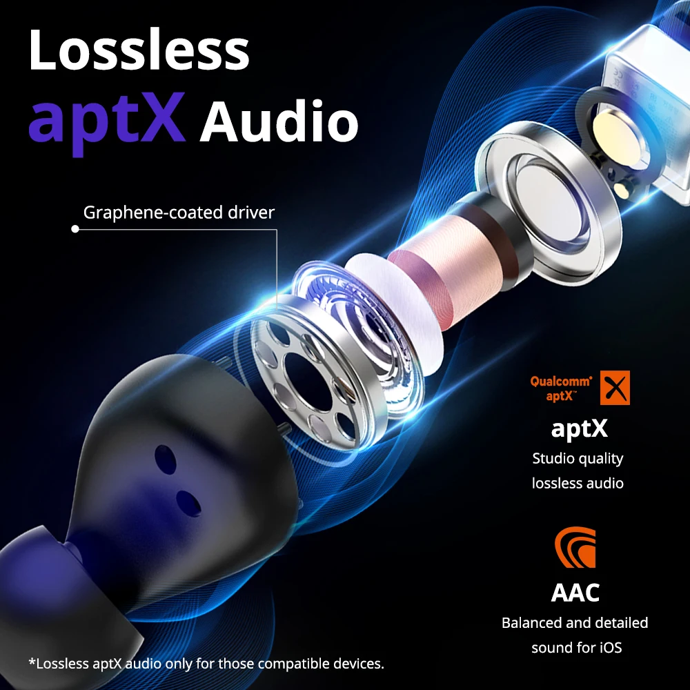 Беспроводные наушники Tronsmart Spunky Beat TWS Bluetooth с QualcommChip IPX5 CVC 8 0 сенсорным управлением