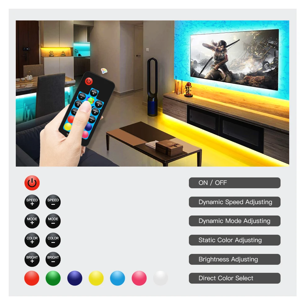 USB Светодиодная лента RGBW RGBWW 5050 SMD гибкая светодиодная для HD ТВ фонового освещения