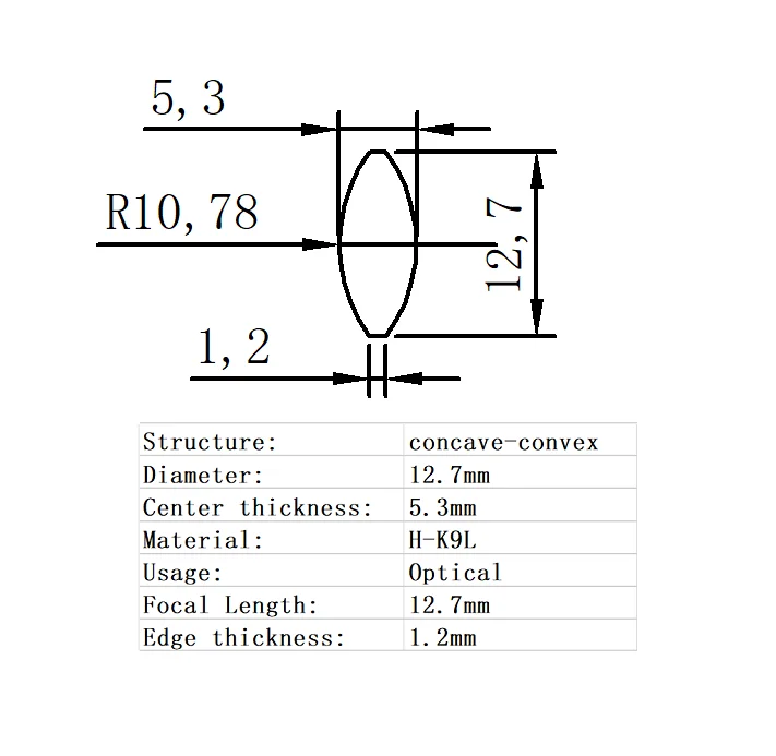 Concave Convex Lens Diameter 12.7mm Focal  Length 12.7mm H-K9L Glass Lens Optical Glass Optical Lens