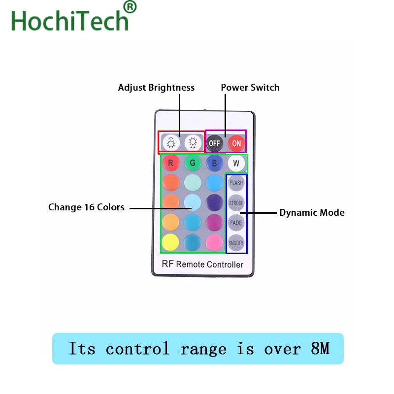 Для Alfa Romeo Mito 2008-2015 высокое качество многоцветные светодиодные фары ангельские
