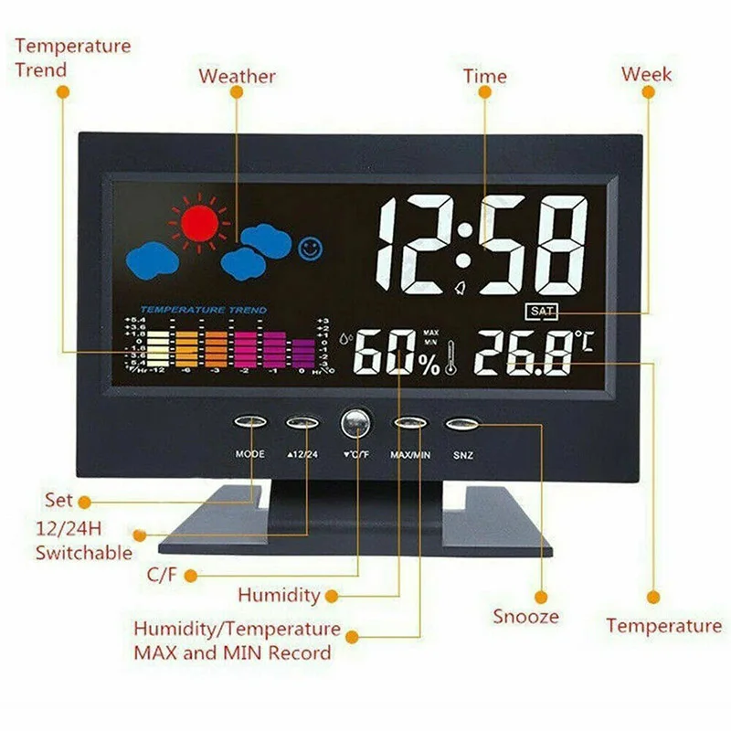 

LED Digital Projection Alarm Clock Loud Snooze Calendar Weather Color Display Humiture Calendar Voice-Controlled Weather Clock
