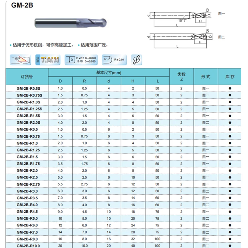 

ZCC.CT GM-2B-R5.0 / GM-2B-R6.0 / GM-2B-R7.0 / GM-2B-R8.0 / GM-2B-R10.0 TWO edge ball end mill with straight shank 1PCS/BOX
