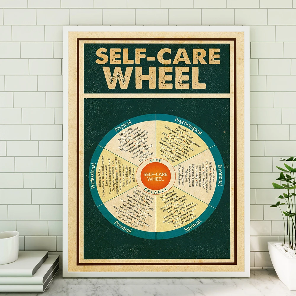 

Self Care Poster Mental Health Life Balance Wheel Printmaking Wall Art Canvas Painting School Counselor Therapist Office Decor
