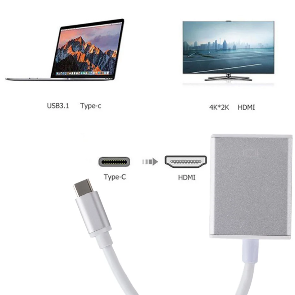 Цифровой Кабель-адаптер WVVMVV Φ TYPE C к HDMI 4K HDTV для Apple Macbook и Chromebook Pixel | Электроника