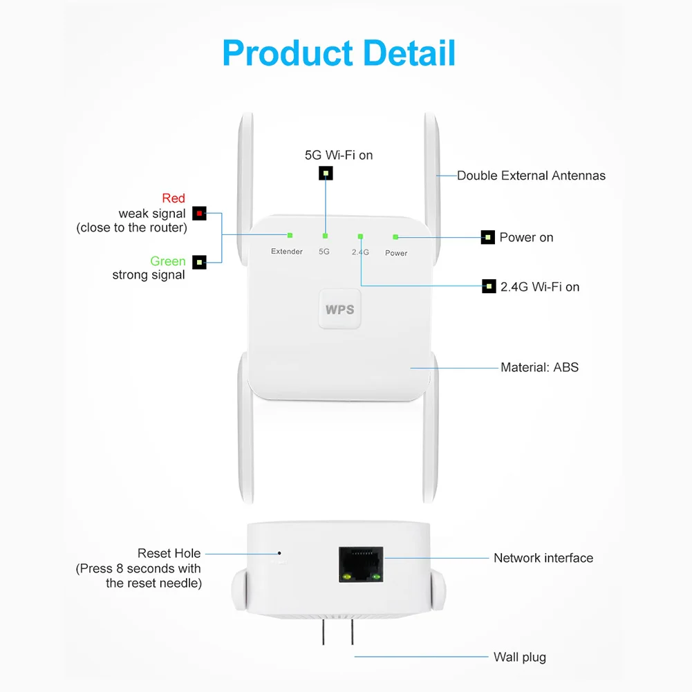 

1200M 2.4+5GHz Wireless Repeater 4 Antennas WiFi Signal Booster Extender UK