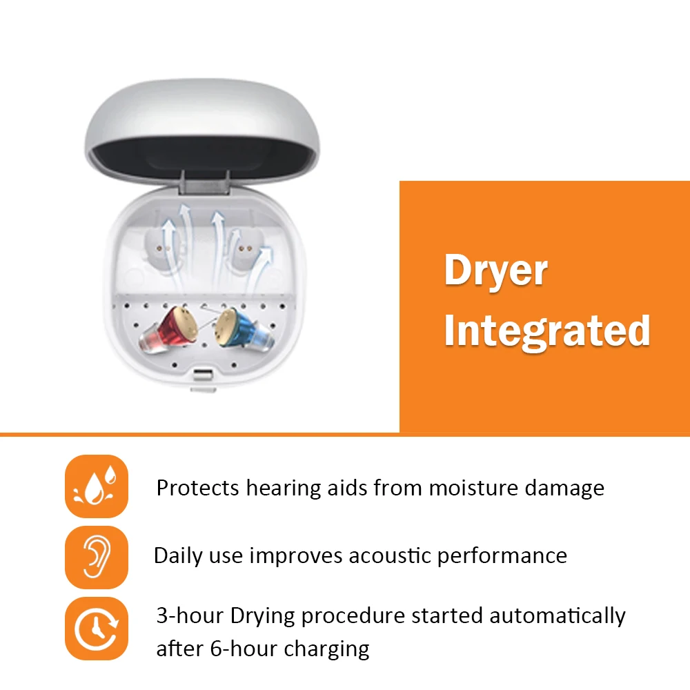 Цифровой перезаряжаемый слуховой аппарат CIC невидимые наушники с зарядным