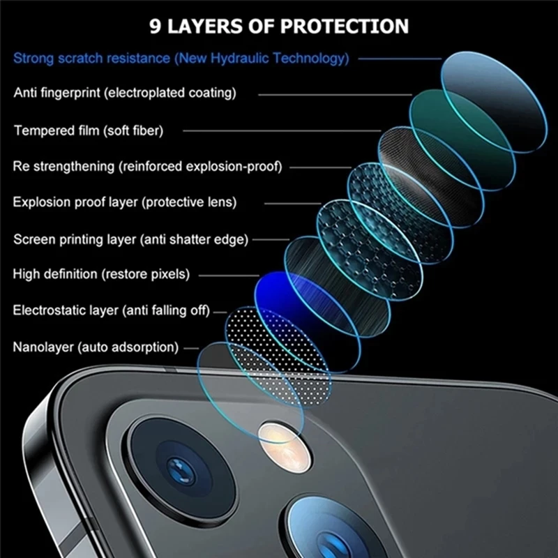 Фото 2 шт. Защитное стекло для камеры iPhone 13 12 11 Pro Max защитная пленка экрана объектива Mini 2 шт. Защитное стекло для камеры iPhone 13 12 11 Pro Max защитная пленка экрана объектива Mini
