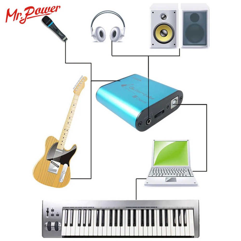 5 шт. Uteck гитарный куб ASIO Chord USB аудио интерфейс(DI) подходит для мягкого(гитара Rig JAMVOX AmpITube) для продажи