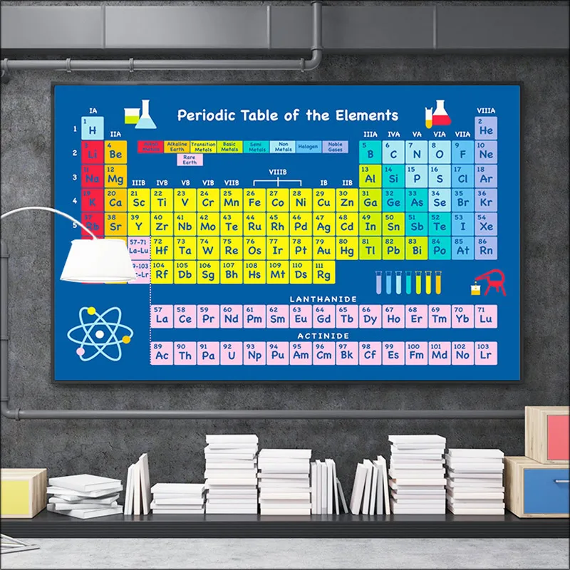 Постер с изображением элементов Периодическая таблица аэрозольная печать