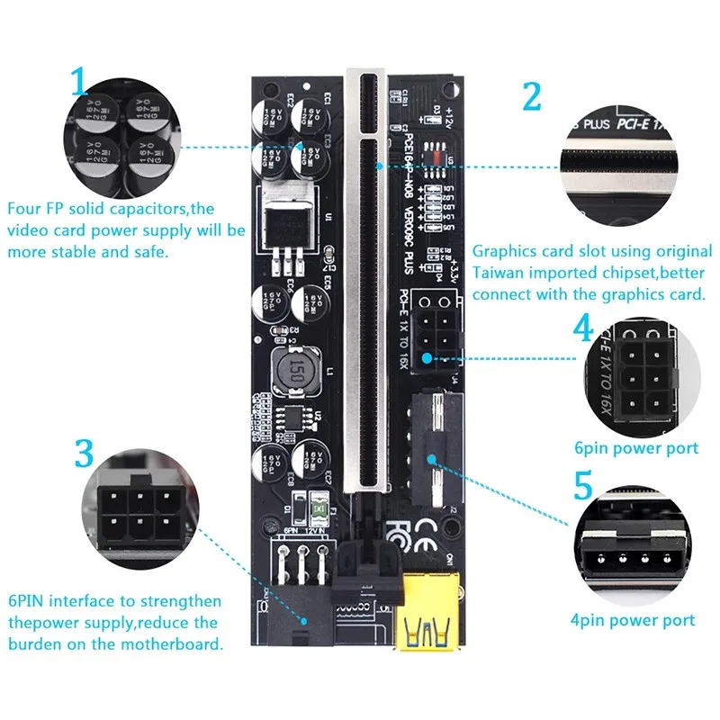 PCI-E 1X до 16X V009S-PLUS карта Удлинительный кабель для видеокарты 6-контактный питания