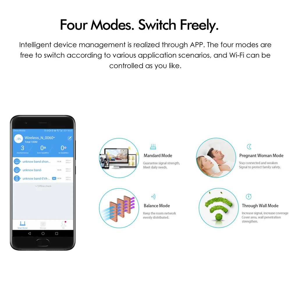 Wavlink N300 300 Мбит/с Wi-Fi маршрутизатор беспроводной умный ретранслятор точка доступа с 4 внешними антеннами WPS кнопка IP QoS скорость 2 быстрая