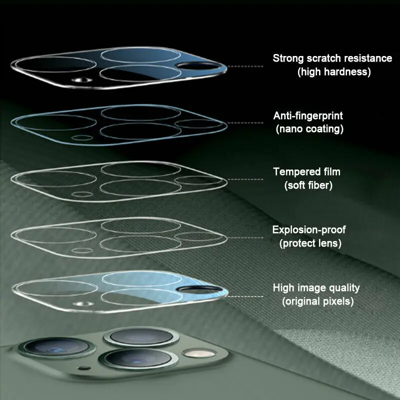 

UGI 1/2/3PCS Full Cover 2in1 Curved Screen Protector Tempered Glass Front Film Camera Lens 9H Clear For iPhone 12 Mini Pro Max