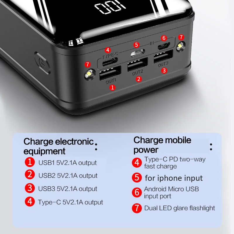 

50000mah Power Bank Quick Charge Poverbank External Battery Charger Powerbank 3 USB 50000 mAh Powerbank For Mobile Phone
