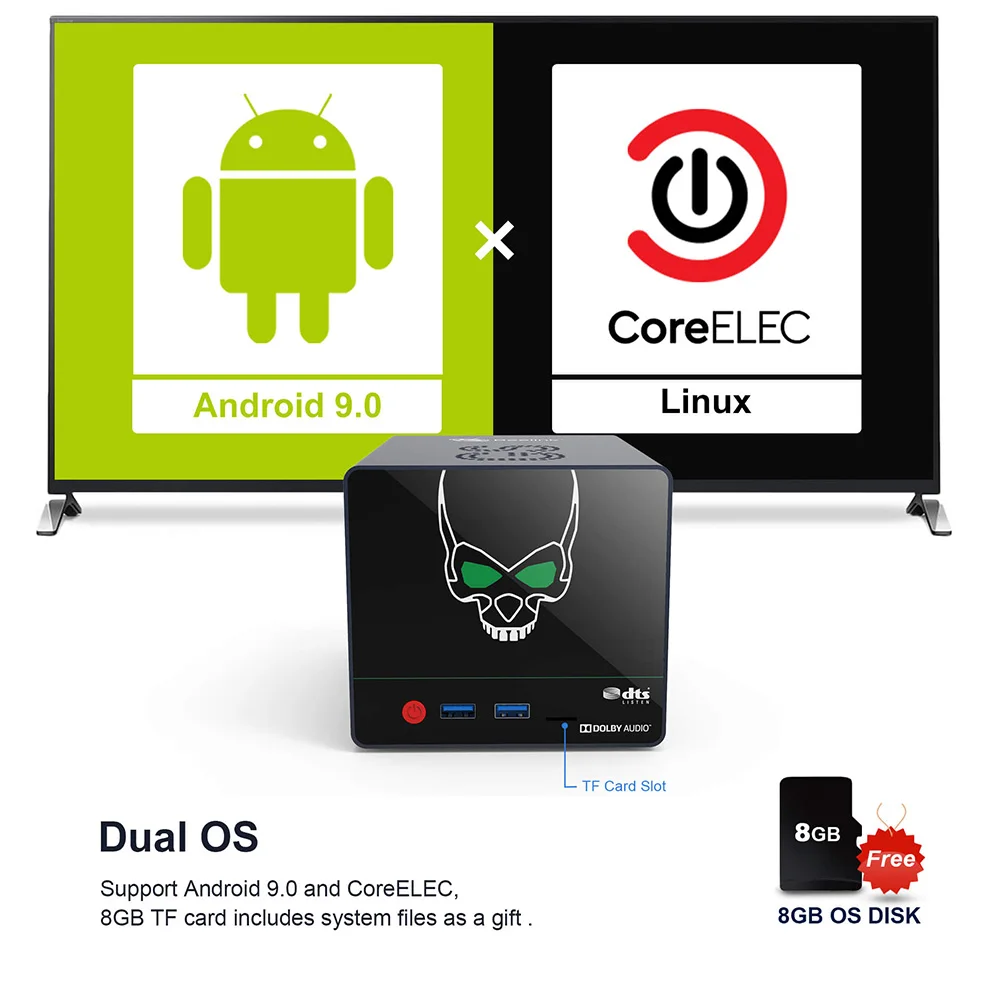 ТВ приставка Beelink GS King X Android 9 0 шестиядерный Amlogic S922X H 4 Гб DDR4 64 ГБ Wi Fi Dolby DTS BT 4K HD