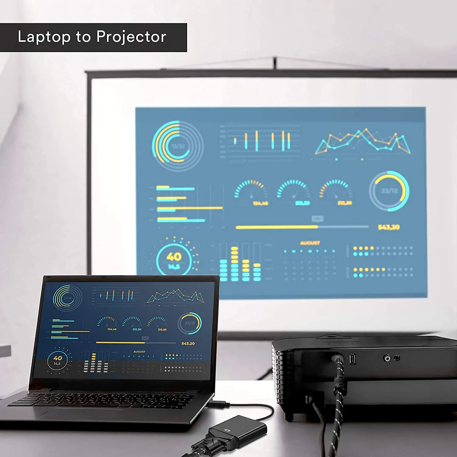 dp to vga adapter cable 1080p displayport male to vga female converter adapter for projector dtv tv hdvd laptop free global shipping