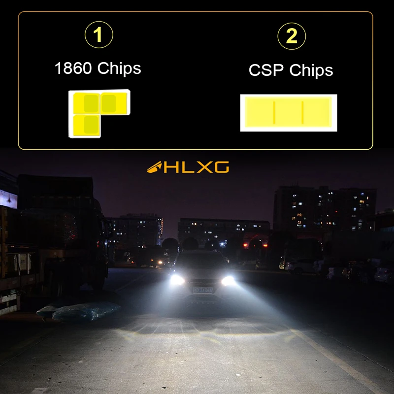 Светодиодные лампы для автомобильных фар H4 H8 H11 HB4 9006 HB3 9005 12 В|Передние LED-фары