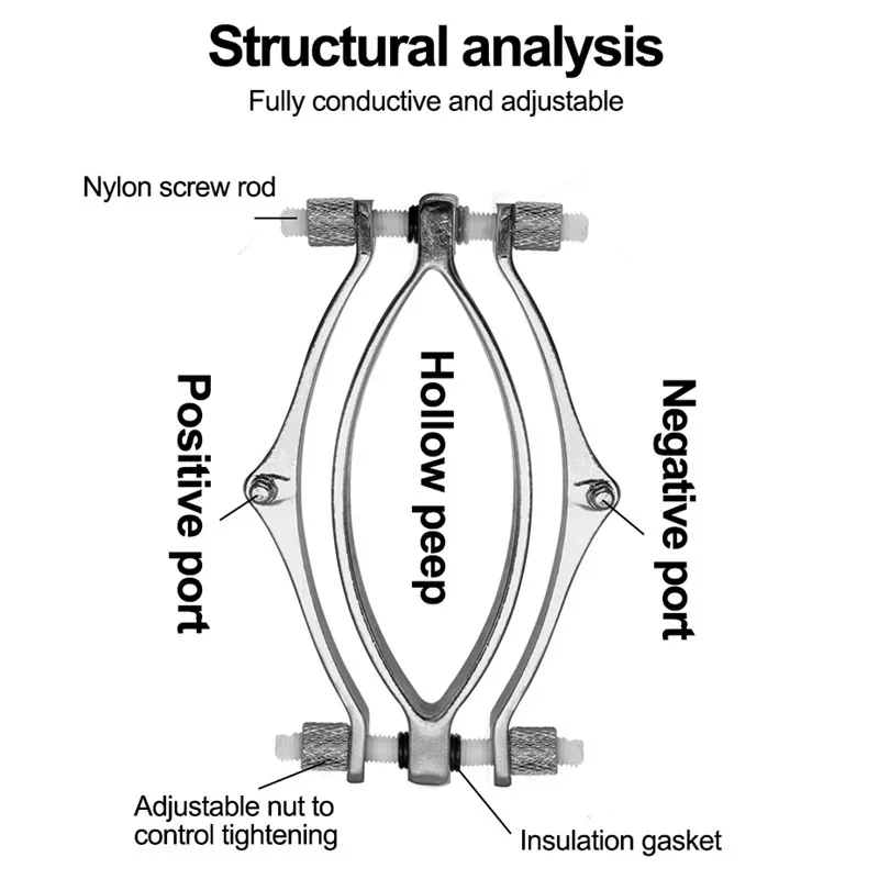 Зажим для стимулятора клитора BDSM с электрическим током зажимы половых губ -