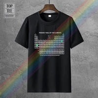 black br ba periodic table of the elements t shirt breaking heisenberg bad