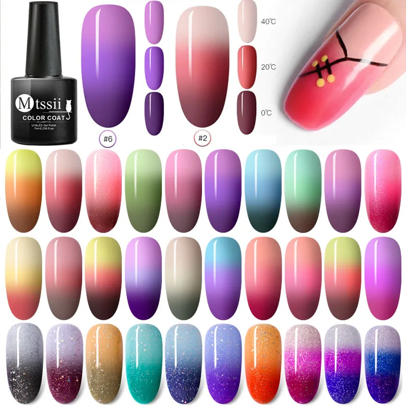 Mtssii 7 мл термальный блеск отмачиваемый УФ гель голографический лак изменяющий