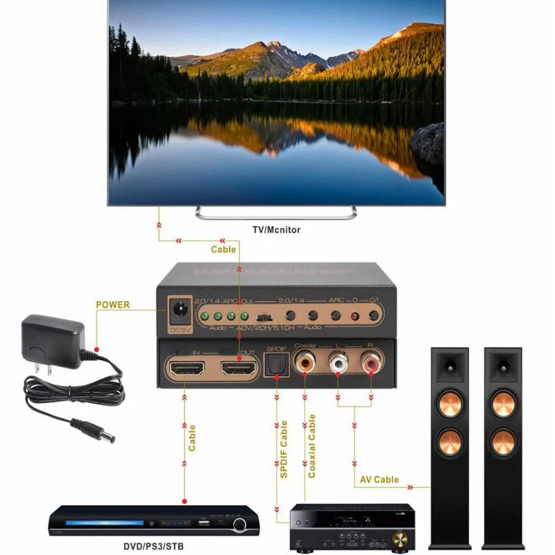 HDR HDMI-совместимый аудио экстрактор 3D LR ARC HDCP2.2 Full HD 4K Аудио SPDIF коаксиальный стерео
