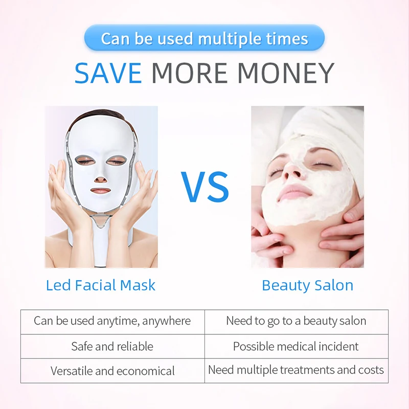 MissHeart 7 цветов светодиодный маска для лица с шейным лицом косметическая машина