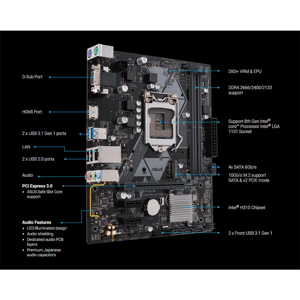 Материнская плата ASUS prime h310M E R2.0 lga1151 Intel DDR4 HDMI VGA h310 Micro ATX абсолютно новая и