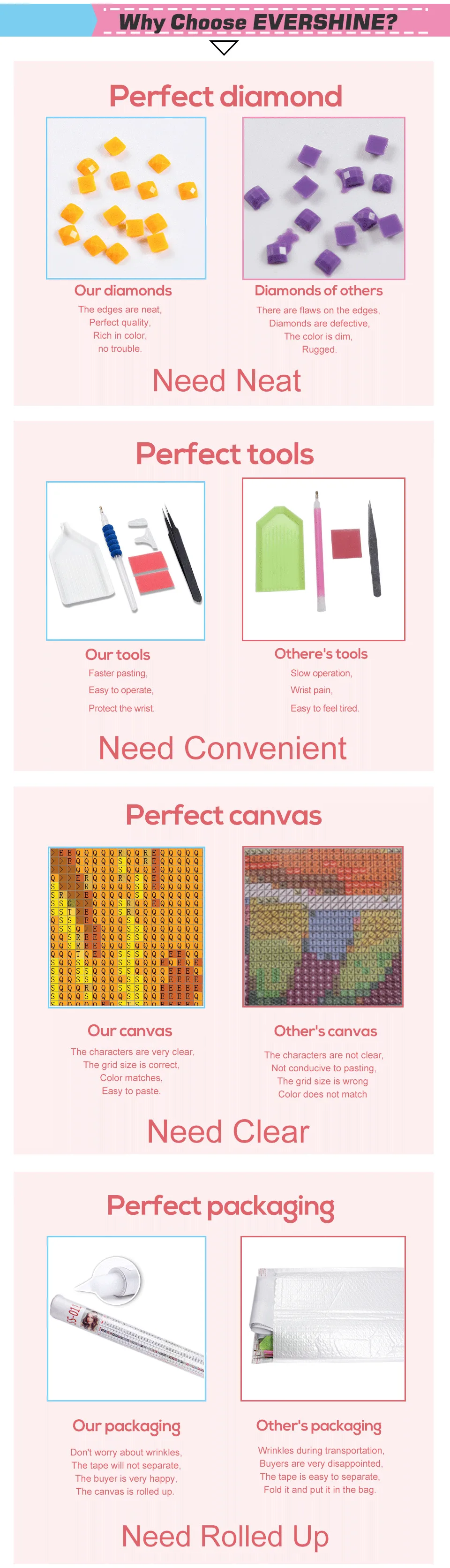 EverShine DIY Sunflowers Diamond Embroidery Sale Diamond Painting Full Square Flowers Cross Stitch Diamond Mosaic Handicraft Art