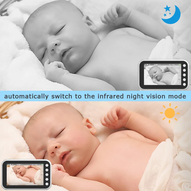 

Video Surveillance