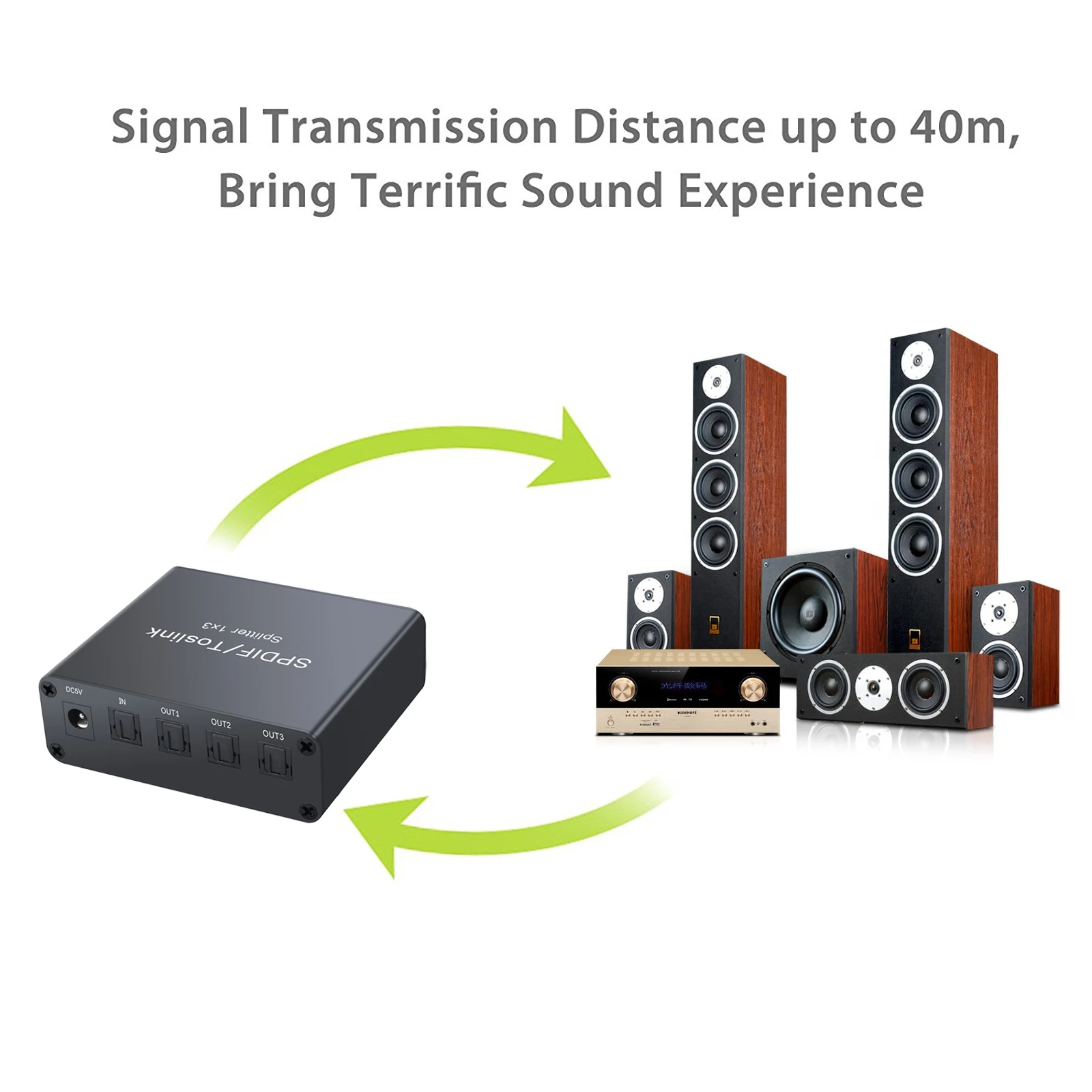 ESYNiC 3 порта SPDIF Toslink оптический цифровой аудио сплиттер 1x3 алюминиевый сплав 1 в