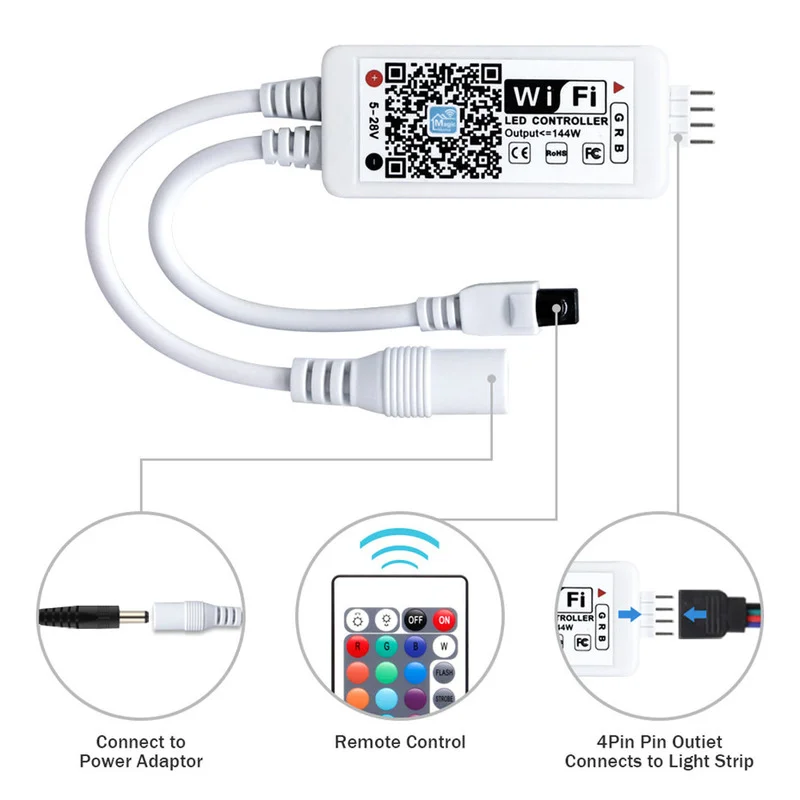 

Wi-Fi , RGB 5050