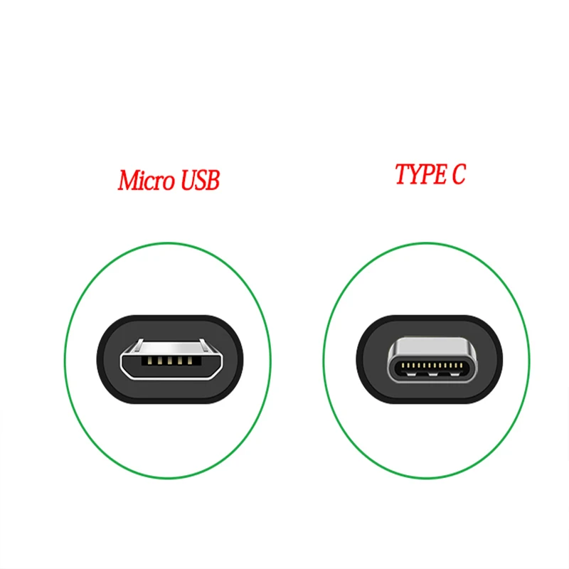 Оригинальное зарядное устройство xiaomi 18 Вт QC3.0 кабель быстрой зарядки USB Type C для mi 6