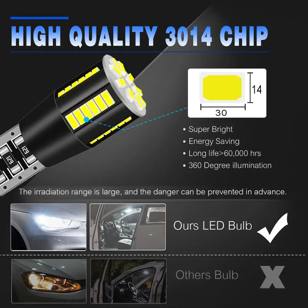 2 шт. автомобисветодиодный светодиодные лампы для указателей поворота T10 W5W 5W5 2835