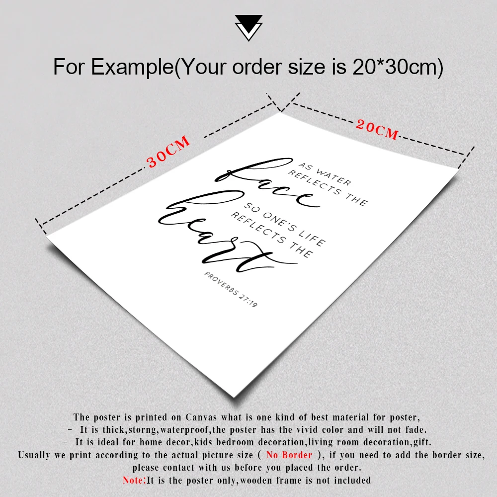 

Bible Verse Poster and Prints Love Is Patient Love Letter Wall art Print Christian Quotes Canvas Painting Posters on the Wall