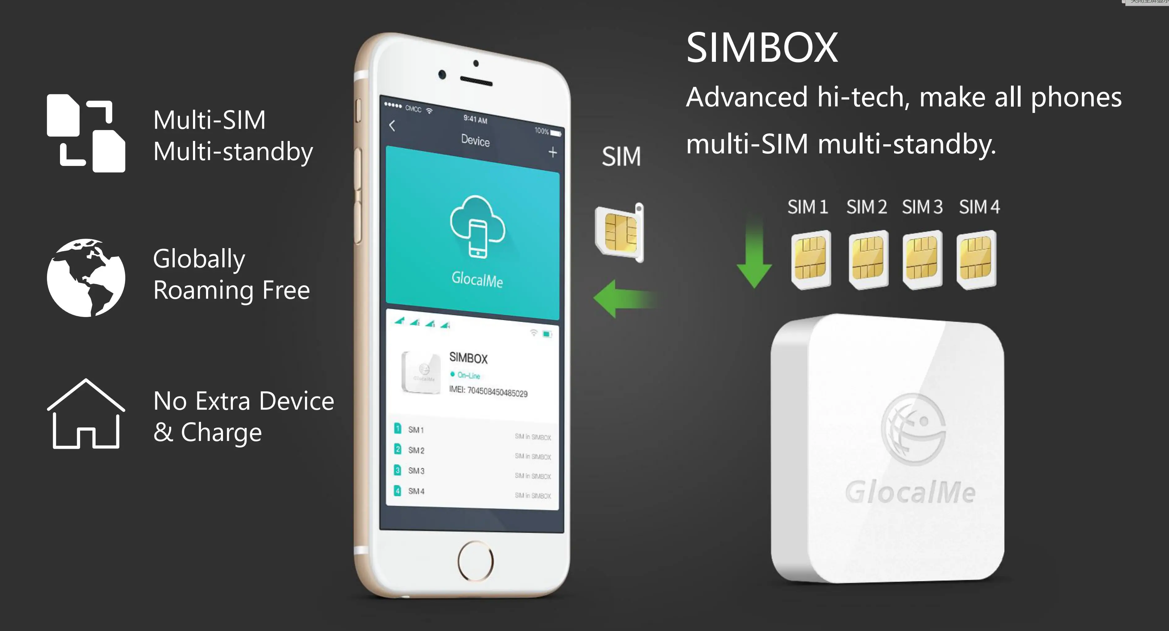 Glocalme Simbox Multi 4 SIM двойной режим ожидания 4G роуминг адаптер для iPhone Android нет необходимости носить работу wi-Fi данные для совершения звонков SMS