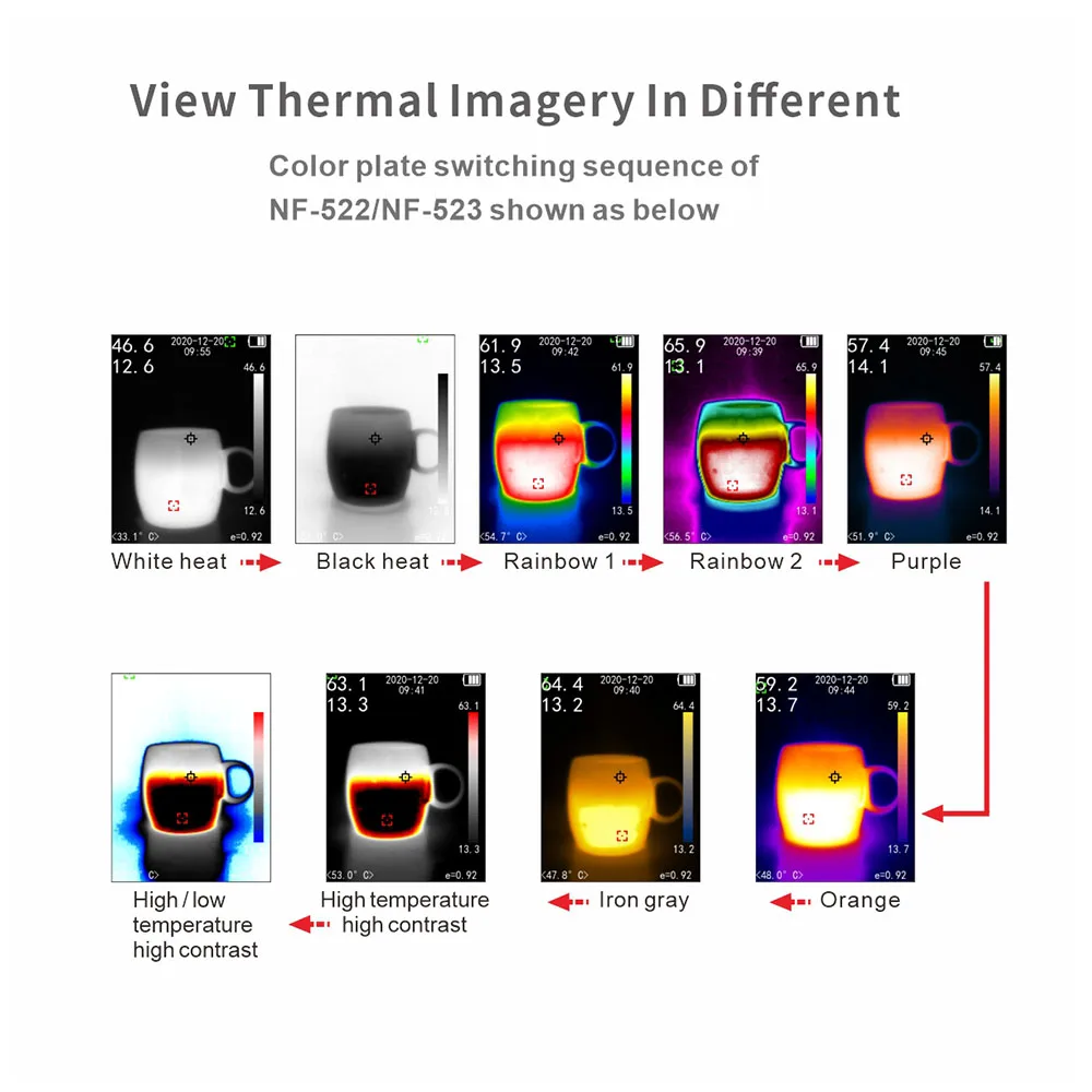 

Noyafa NF-522 Infrared Thermal Imager -40C~330 Industrial Thermal Imaging Camera Handheld 5000mAh lithium battery Thermometer