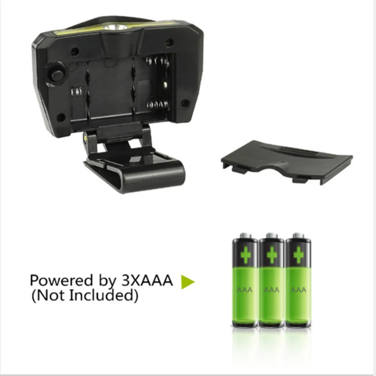 XPE + COB LED Cap Light Clip налобный фонарь Flash светильник Miners лампа для пеших походов