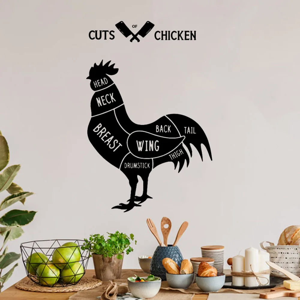 Настенная Наклейка для мясника, курицы, кухонные ручки, животные, мясо, направляющая, настенная наклейка, восстанавливающий винил, домашний декор