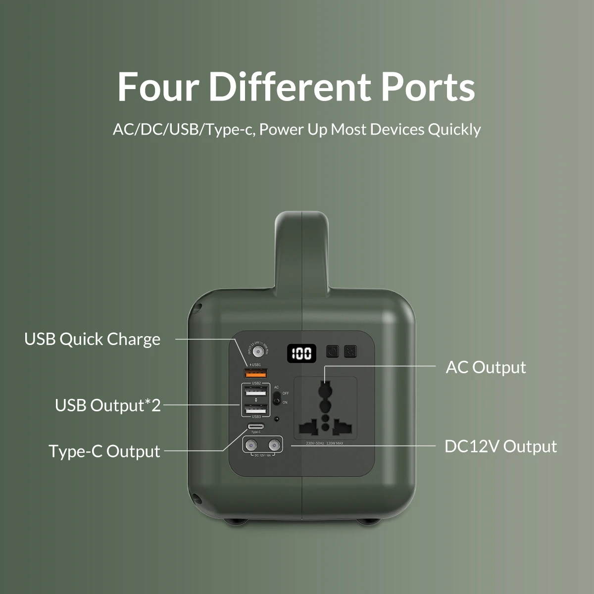 ORICO портативная электростанция 120 Вт 39000 мАч запасная батарея типа C быстрая