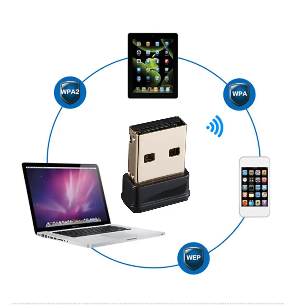 Новый BT4.0 150 м мини usb Wi Fi Bluetooth двойная функция беспроводная сетевая карта для