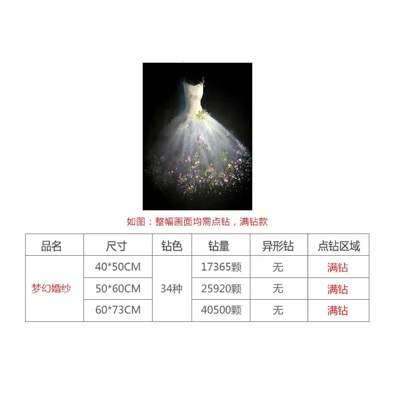 Красивый новый 5d полный диаметр Гостиная Спальня Мультфильм Мечта Свадебные