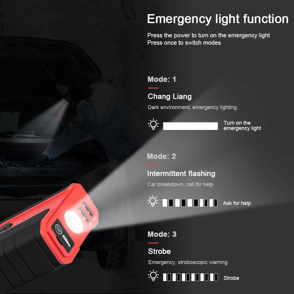 $48.00 Camason Car Jump Starter Starting Device Battery Power Bank 1600A Ahvehicle Auto Emergency Booster Petrol Diesel start Charger