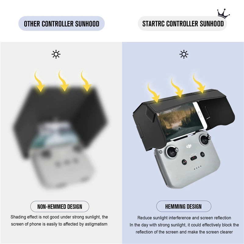 STARTRC DJI Mini 2 солнцезащитный козырек с дистанционным управлением для монитора