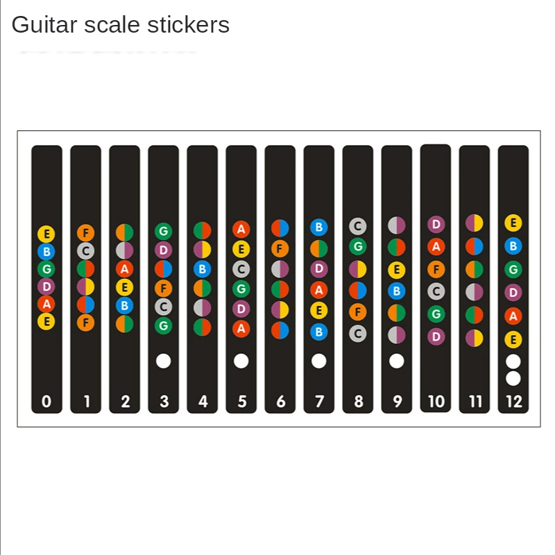 

Guitar Scale Stickers Sound Name Stickers Self-taught Acoustic Guitar Beginner Fingerboard Stickers Guitar Accessories