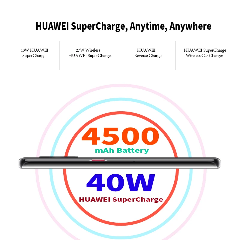 Глобальная версия HUAWEI Mate 30 Pro 8GB 256GB смартфон 40MP тройные камеры 32MP фронтальная